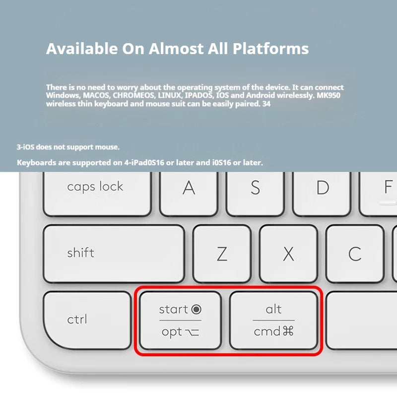 Logitech Wireless Keyboard Mouse Combos Set MK950 For Office Laptop M750 Mute Mouse K950 Wireless Keyboard Logibolt Usb Receiver