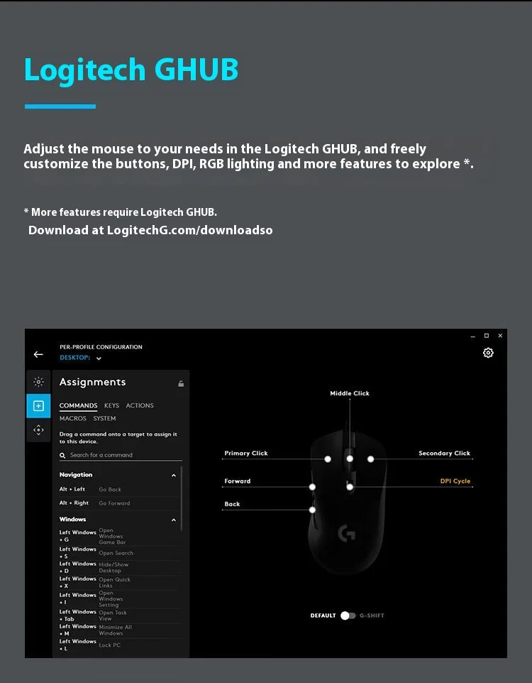 Logitech G403 Gaming Mouse Rgb Up To 25600dpi